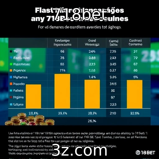Impacto das microtransações na experiência do jogador